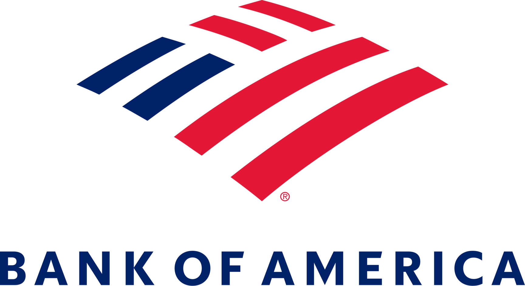 Bankof America